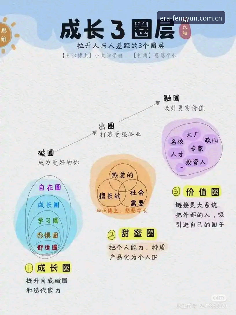 从“男性圈层”看年轻男性困境：加雷斯·索斯盖特新纪录片启示录——风云体育CN 2025纪元版用户观看指南